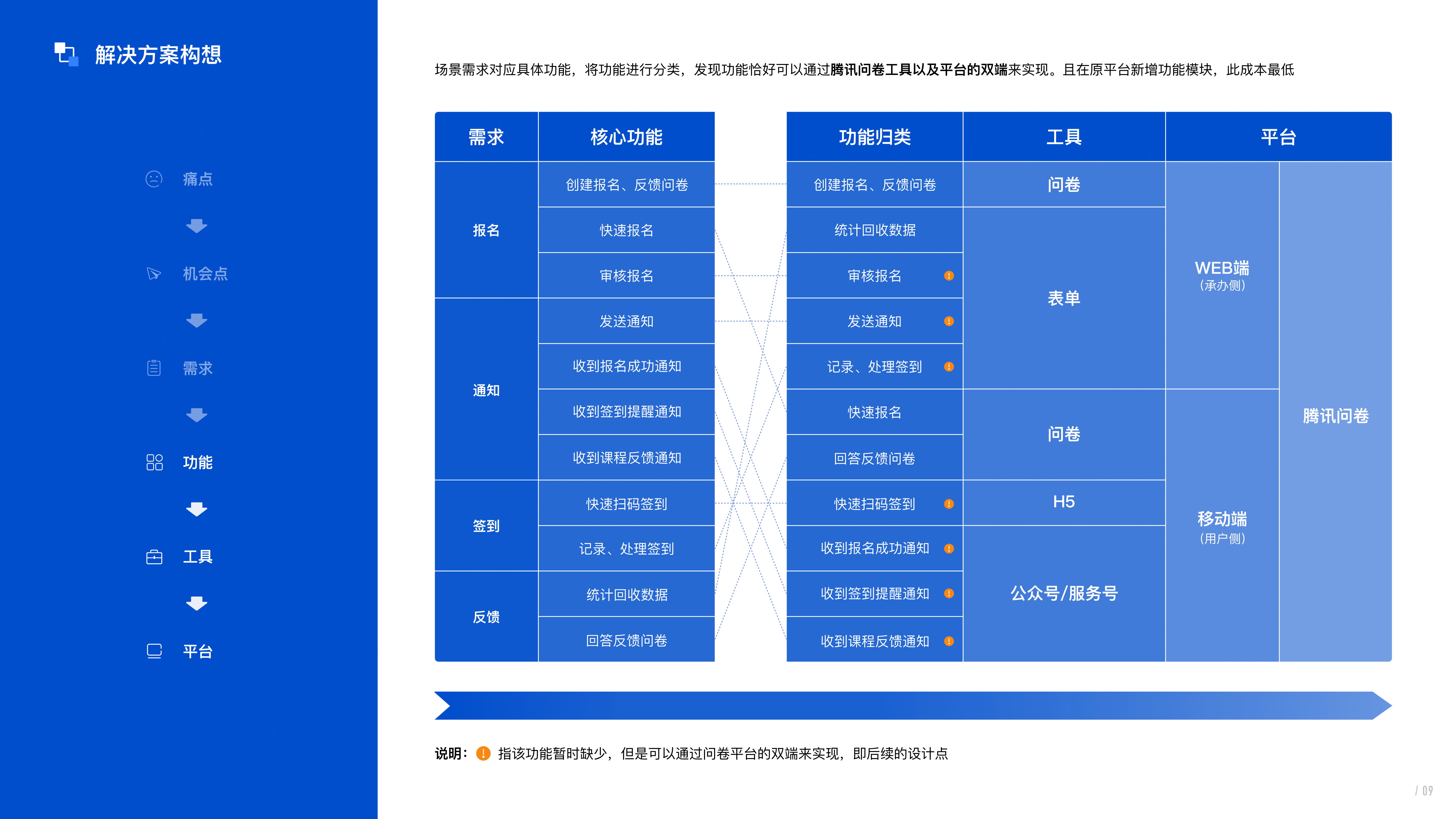 川见作品集（图ZMjIyODE2NTk2） - 交互/UE - 站酷设计师川见先生原创素材 - 站酷ZCOOL