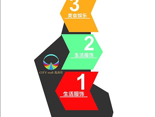 商城导视vi