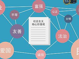 社会主义核心价值观   讲解动画