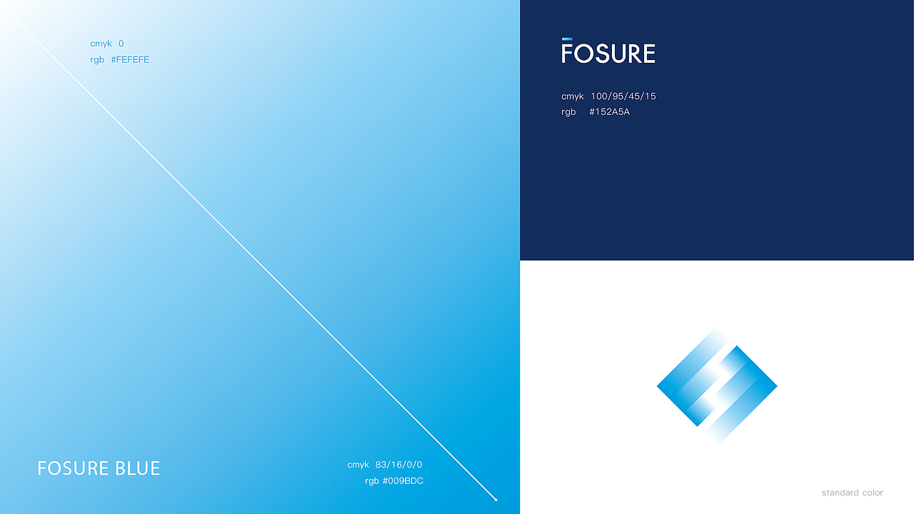 FOSURE 新方德 | 品牌视觉升级（图ZMjM3MTU4Njc2） - 品牌 - 站酷设计师五克氮创意设计原创素材 - 站酷ZCOOL
