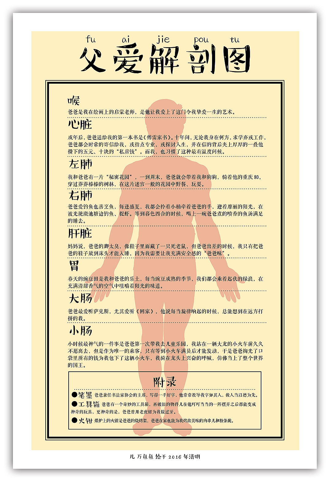 《父爱解剖图》——献给天下所有的父亲(图ZNTE2MzAwMjQ=) - 商业插画 - 站酷设计师万鱼鱼原创素材 - 站酷ZCOOL