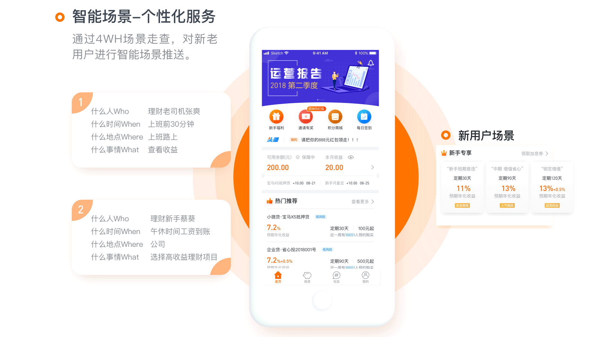 贝果金融 Redesign 从这里寻找通往品质生活的捷径