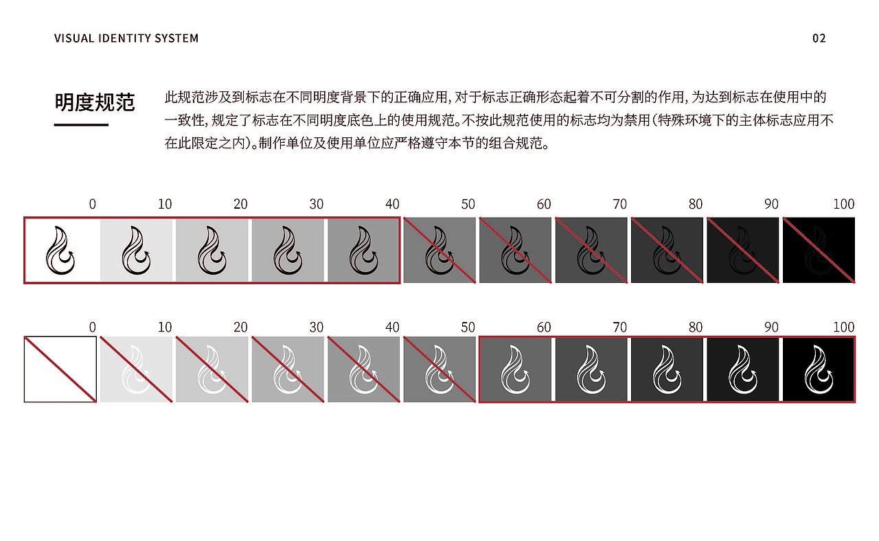 关于“兰考·黄河湾”文旅项目的一个初步VI设计方案（图ZMjIzMzQyNDA0） - 品牌 - 站酷设计师南风NanFeenng原创素材 - 站酷ZCOOL