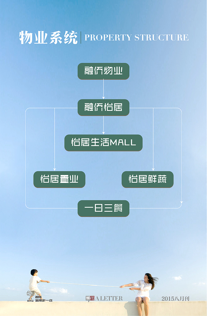 2015总结（图ZMzk4Mzk0Njg=） - 宣传物料 - 站酷设计师jjx8370701原创素材 - 站酷ZCOOL