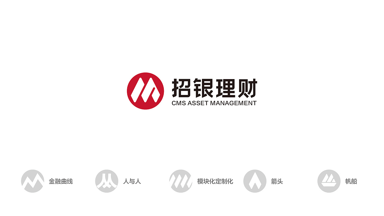 招银理财品牌设计