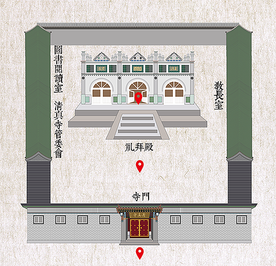 遗址地图小合集~（图ZMTEyNzUxNjA4） - 商业插画 - 站酷设计师亦默小乖c原创素材 - 站酷ZCOOL