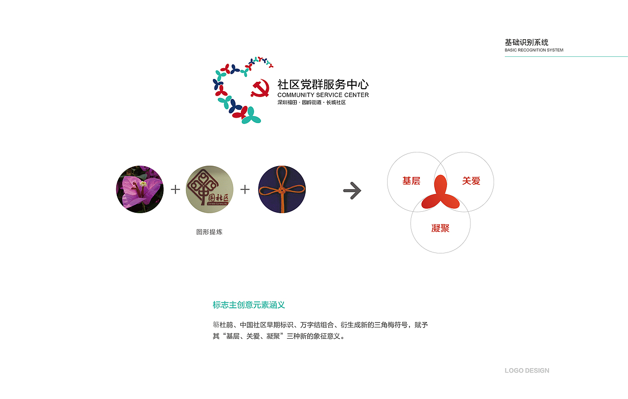 党群社区服务中心标志vi