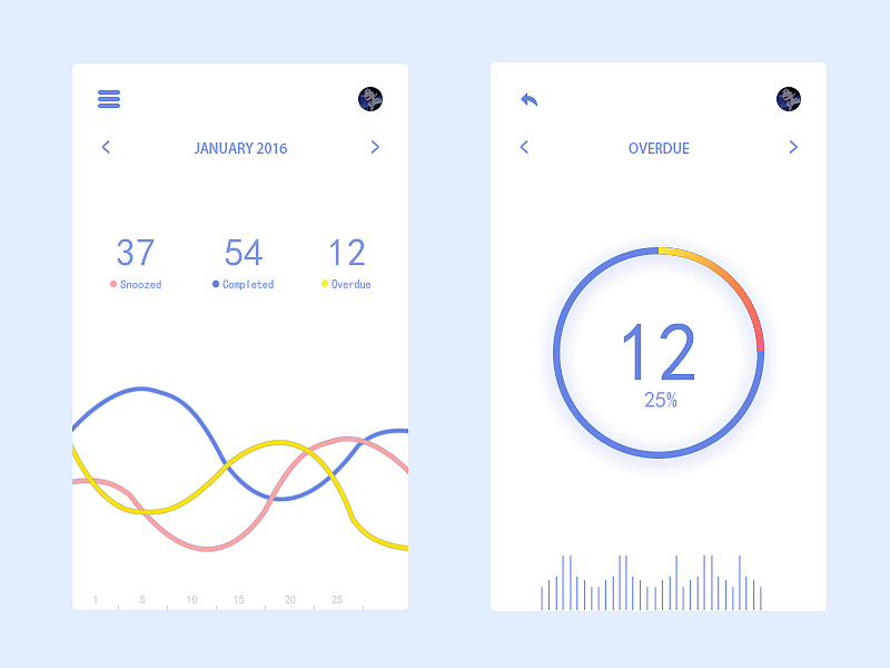 《用户设计体验》项目七 个人作品 部分 皆是临摹作品