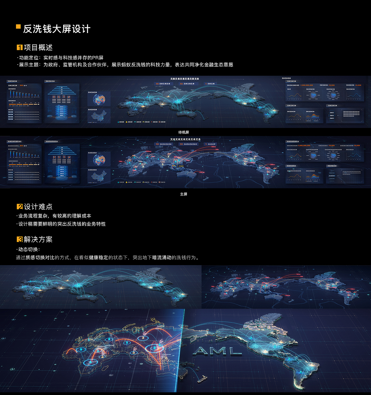 2020可视化PR屏设计总结（图ZMjUxODg0MDk2） - 软件界面 - 站酷设计师视说新语原创素材 - 站酷ZCOOL