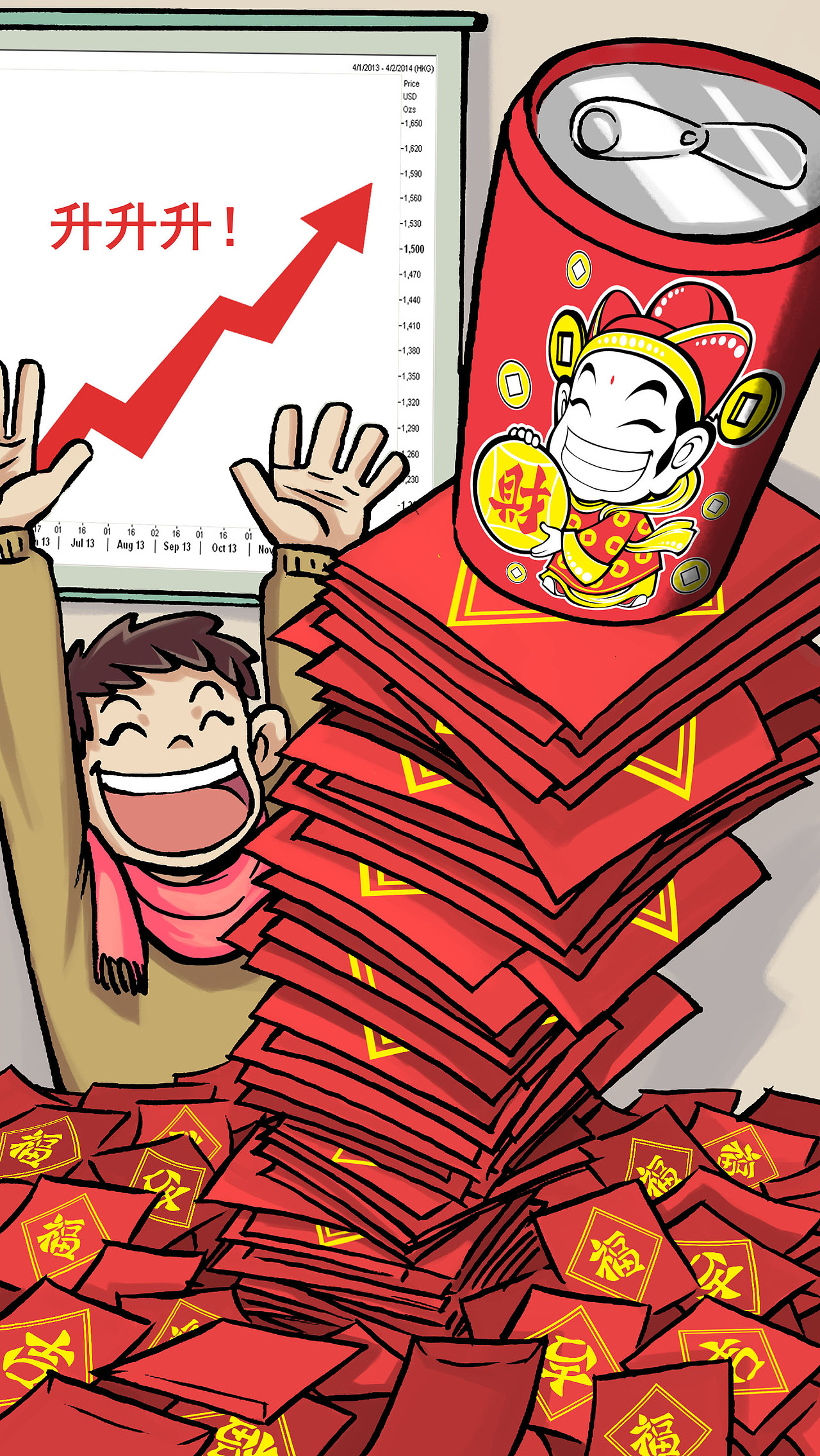 快消品2 王老吉