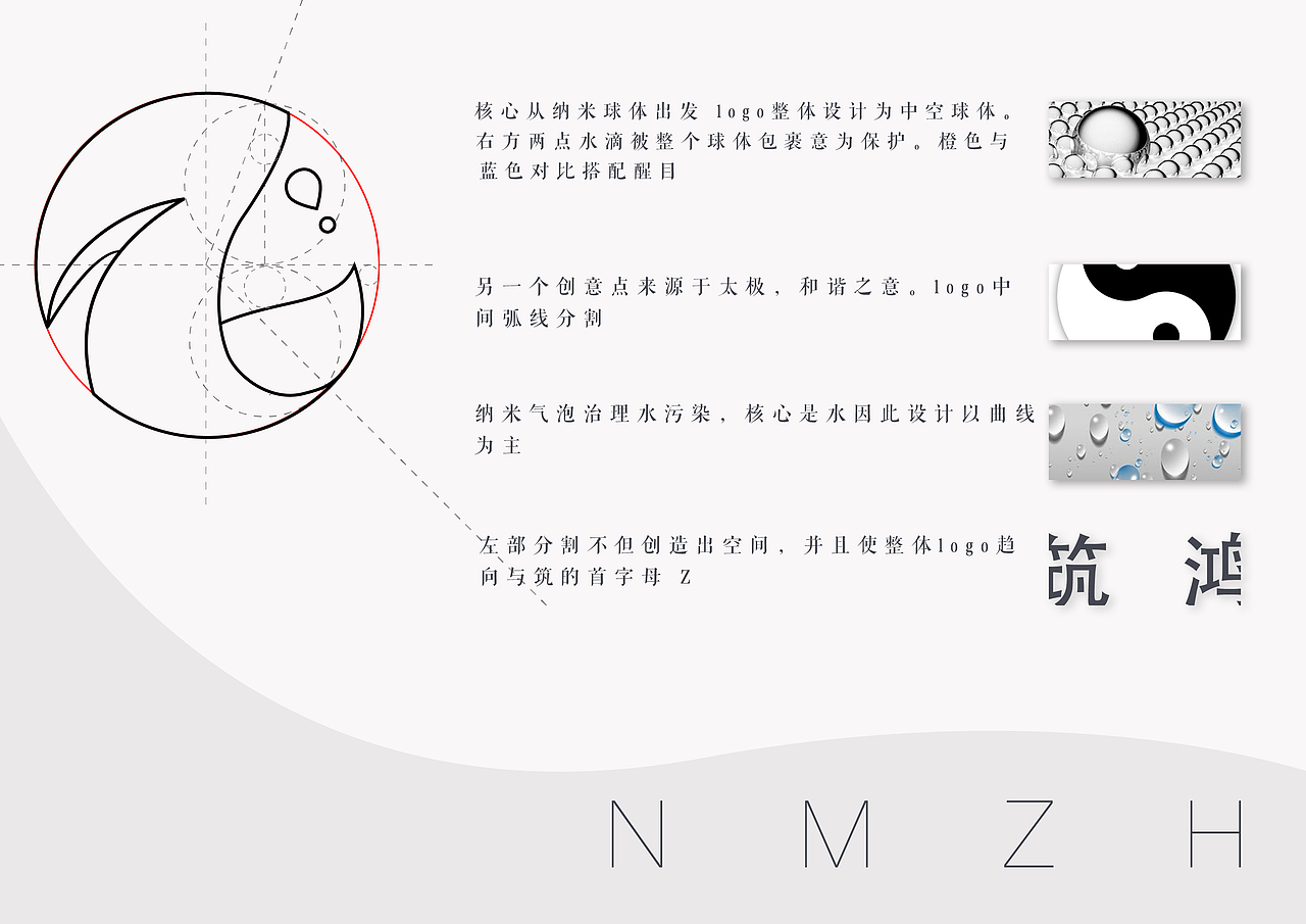 纳米水进化科技公司logo设计