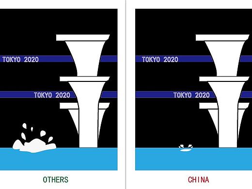 跳水