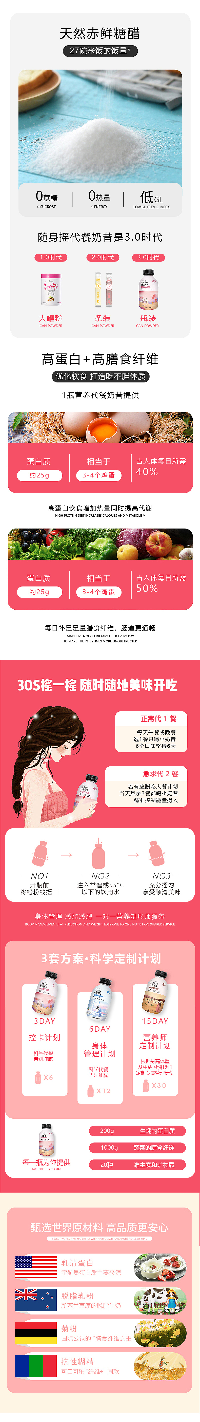 代餐详情页设计