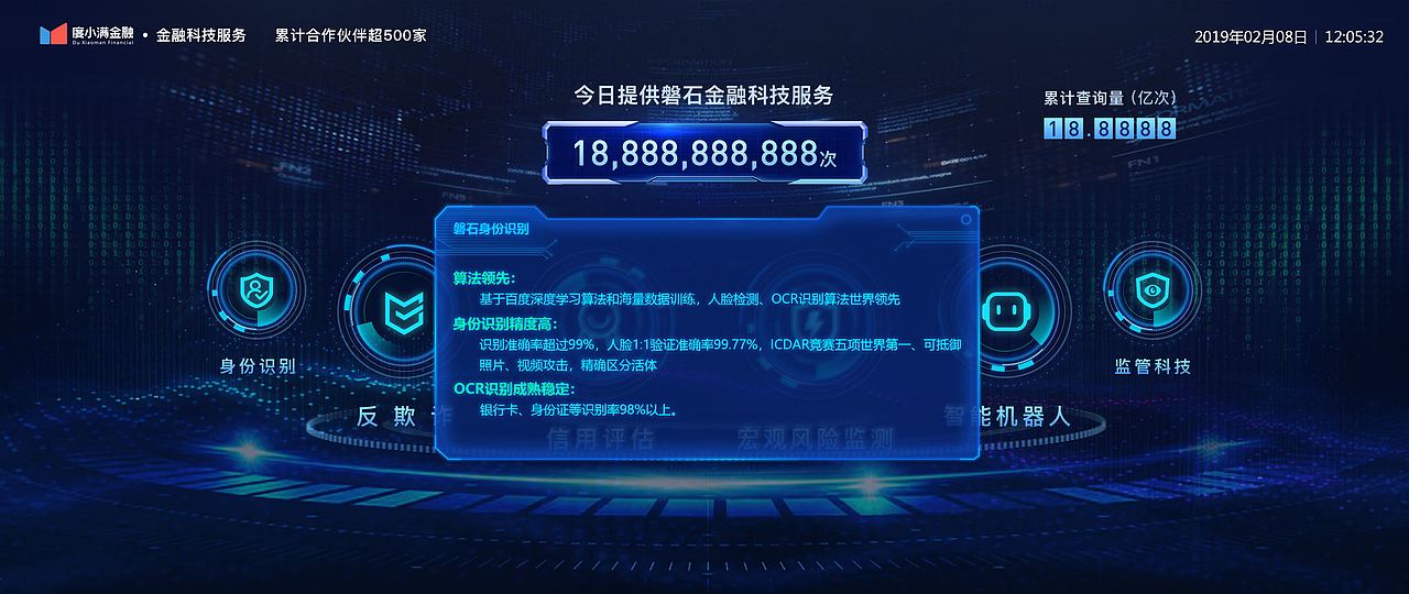 度小满金融（图ZMTgxMDUxMDI0） - 其他UI - 站酷设计师设计师YESON原创素材 - 站酷ZCOOL