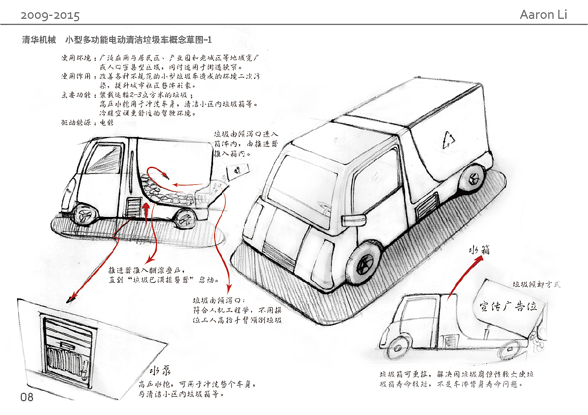 产品手绘（图ZMjg4MTgyOTY=） - 其他工业/产品 - 站酷设计师Amortit默er原创素材 - 站酷ZCOOL