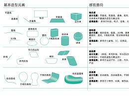 原理分析