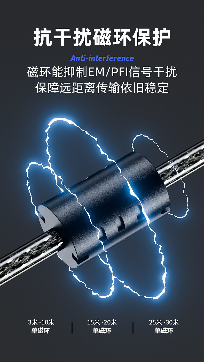 原创,裕合联系列产品详情页