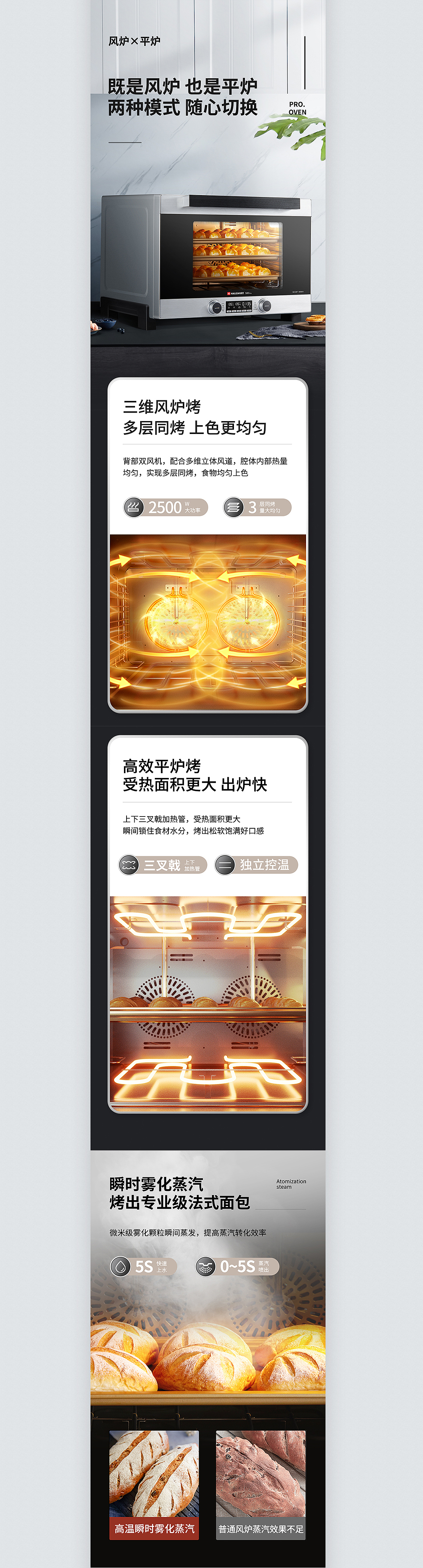 加上两用专业烤箱详情页