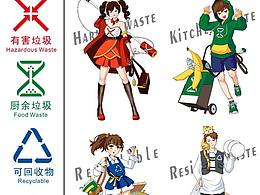 垃圾分类拟人