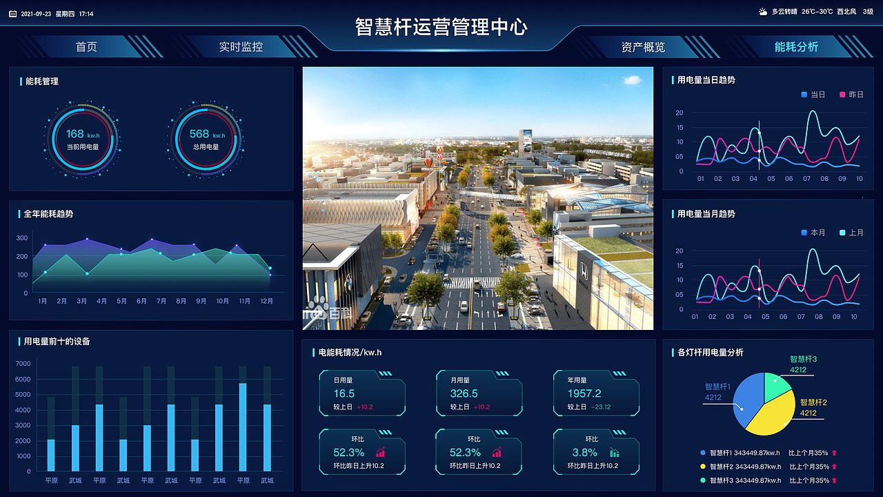 智慧数据（图ZMjczNTE3ODUy） - 企业官网 - 站酷设计师馨妮原创素材 - 站酷ZCOOL