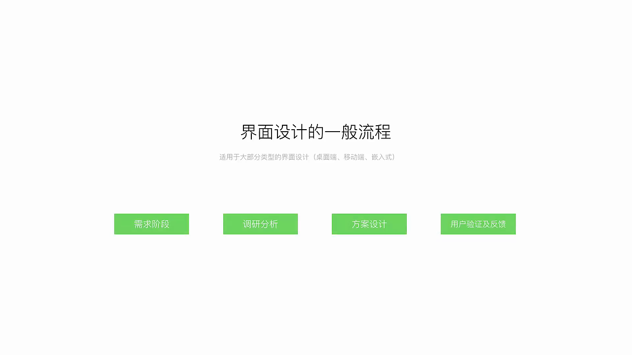 ui课程总结（图ZMTA4NzEyNzAw） - 其他UI - 站酷设计师周先森多少度原创素材 - 站酷ZCOOL