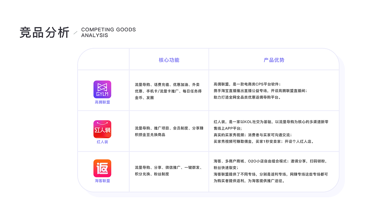 作品集（图ZMjE1Mjk3NDIw） - APP界面 - 站酷设计师一只柚子精原创素材 - 站酷ZCOOL