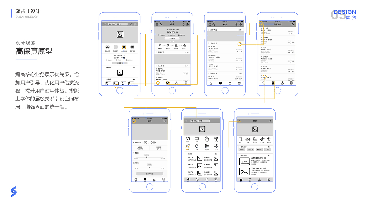 随贷app设计（图ZMTEzMTAyNzg4） - 软件界面 - 站酷设计师l李健i原创素材 - 站酷ZCOOL