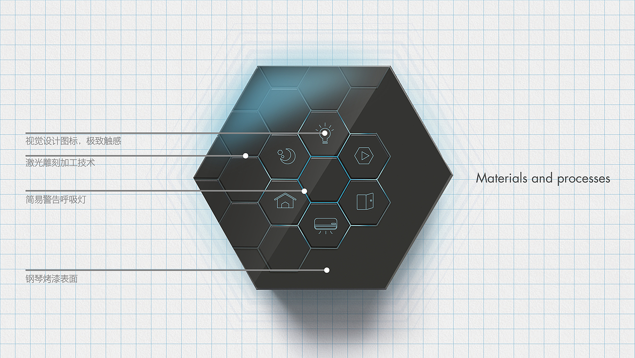 大学作品集工业版本（图ZNzc0NjIxODg=） - 其他工业/产品 - 站酷设计师中国美院张国强原创素材 - 站酷ZCOOL