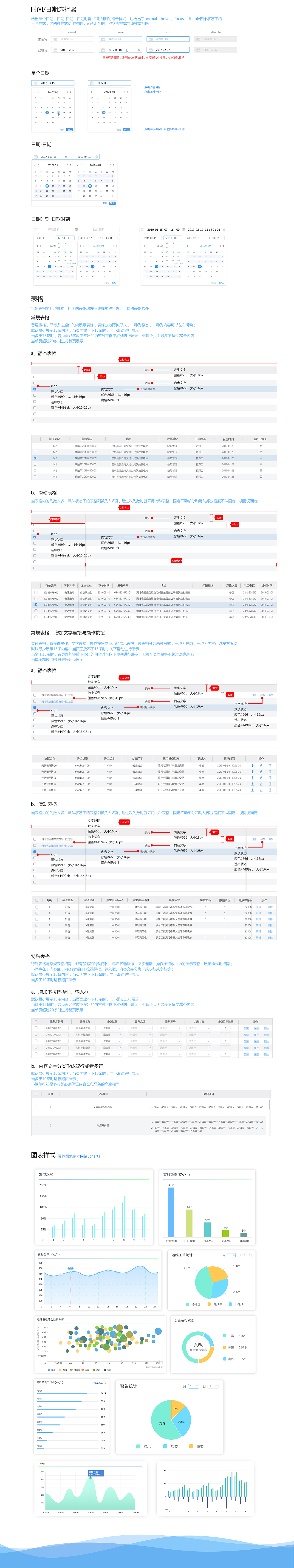 智能运维PC端—后台管理系统