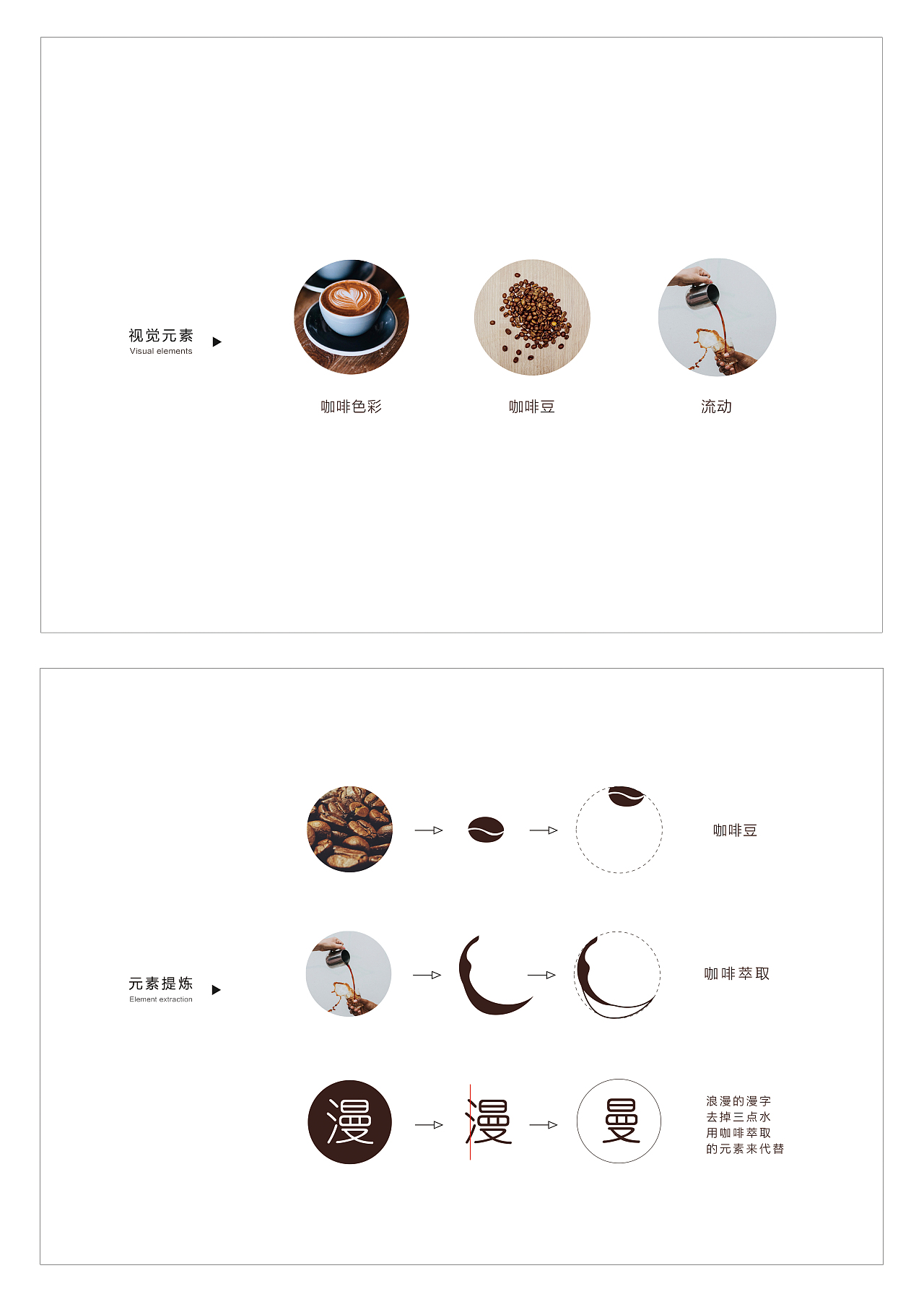 《漫咖啡》logo设计