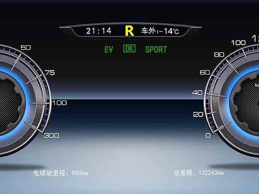 张小永-仪表UI