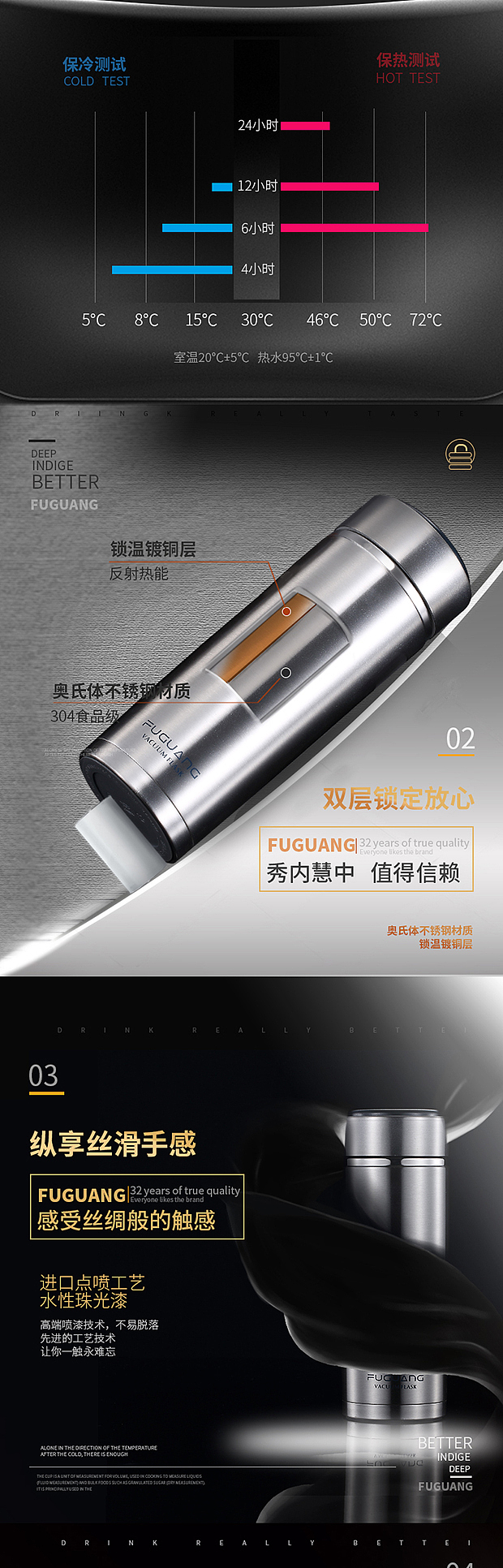 原创宝贝详情设计