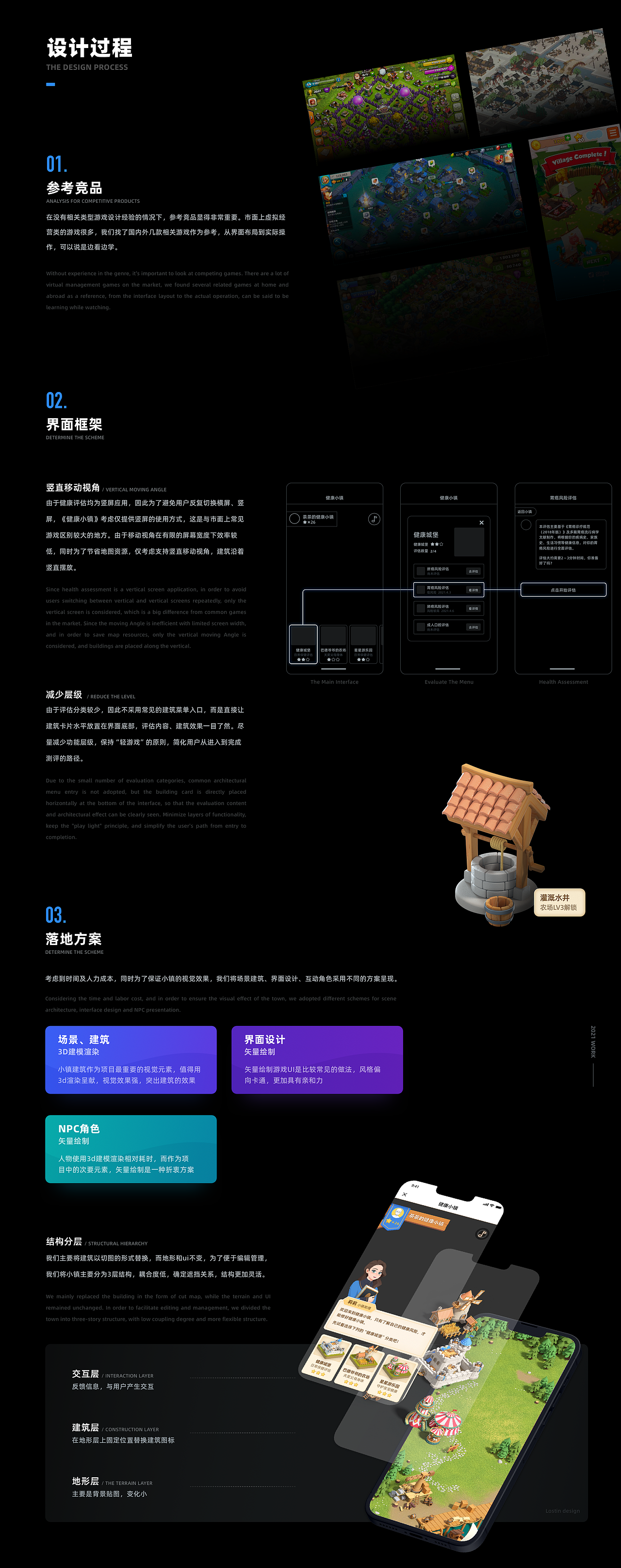2021~2022设计作品集(图ZMjk0NTg2MDA4) - 软件界面 - 站酷设计师lostin0828原创素材 - 站酷ZCOOL