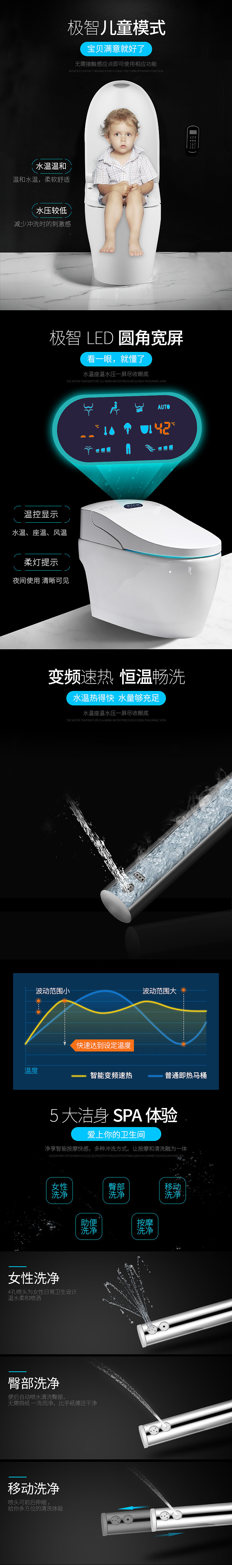 家装建材卫浴智能马桶水槽花洒龙头淘宝天猫京东详情页
