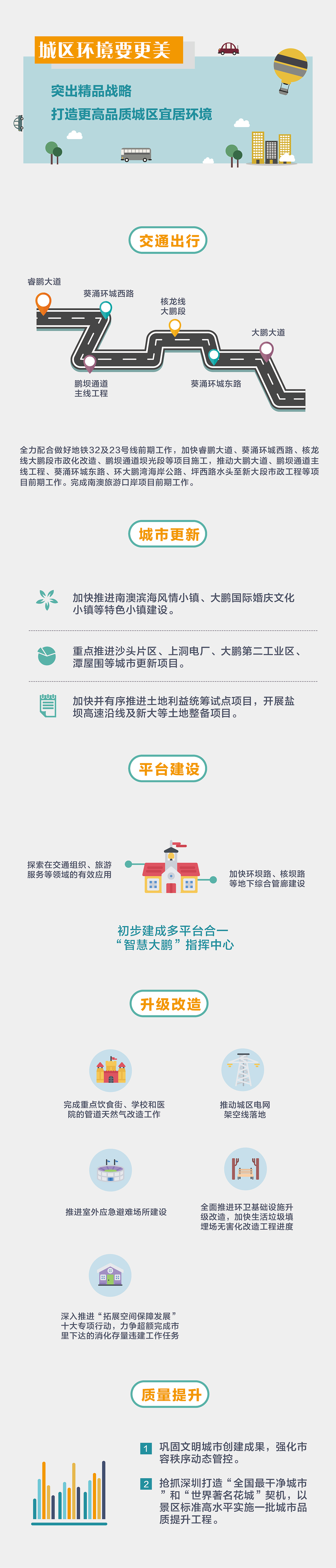 微信公众号-图表信息（图ZMTA3OTk0NzA0） - 其他平面 - 站酷设计师cloverbibibo原创素材 - 站酷ZCOOL