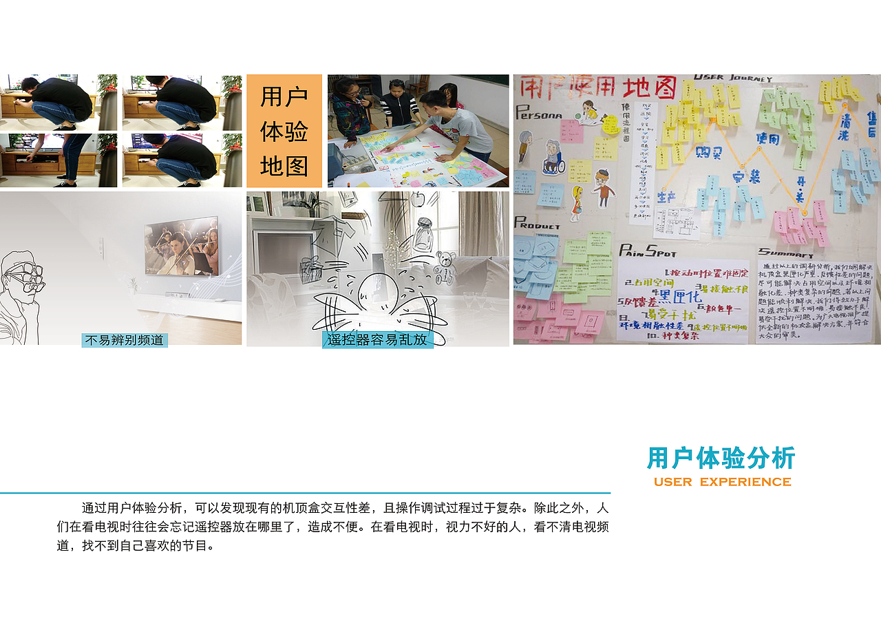 工业设计作品集（图ZMTU4MjMwMjUy） - 其他工业/产品 - 站酷设计师李小白南宫焱舜原创素材 - 站酷ZCOOL