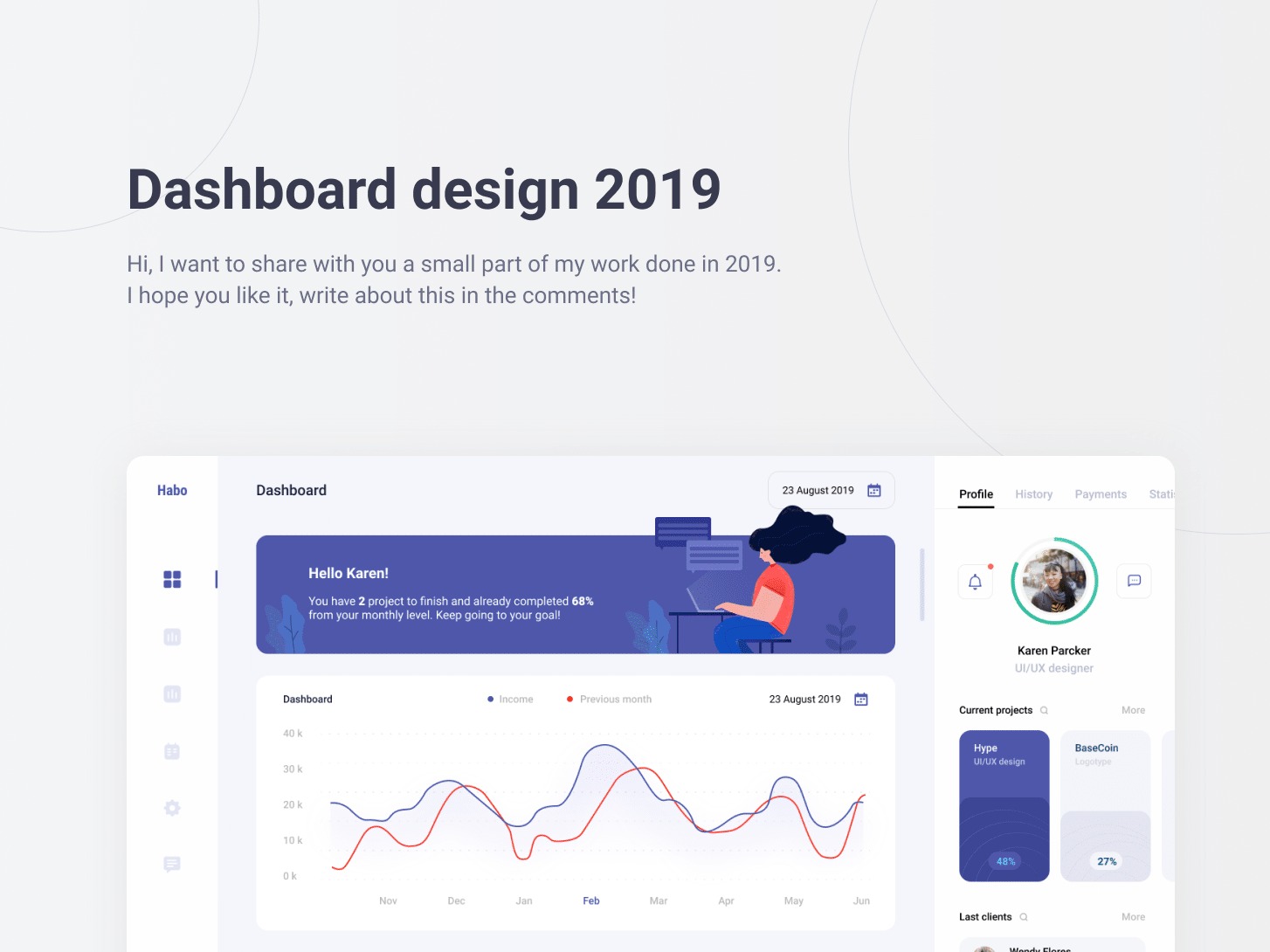 Dashboard design 2019