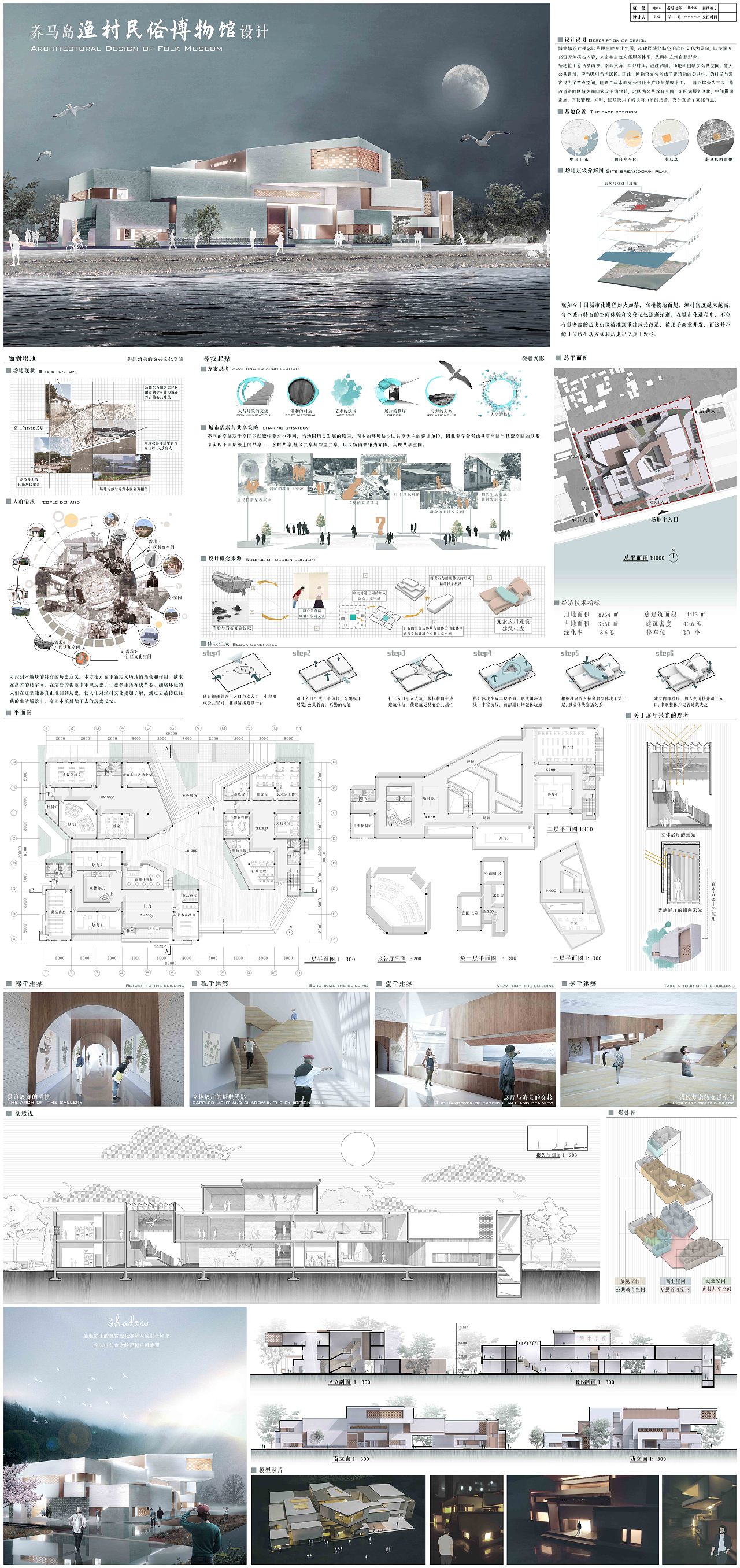 建筑学大三年级民俗博物馆设计（图ZMjgzODExNTA4） - 建筑设计 - 站酷设计师吴琨原创素材 - 站酷ZCOOL