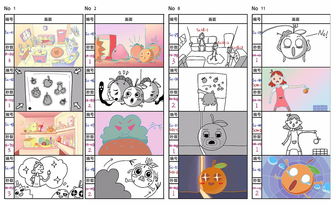 部分分镜头设计