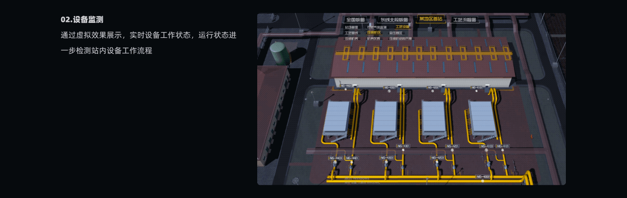 能源行业可视化系统（图ZMjY0NzExNzg4） - 其他UI - 站酷设计师RayData实验室原创素材 - 站酷ZCOOL
