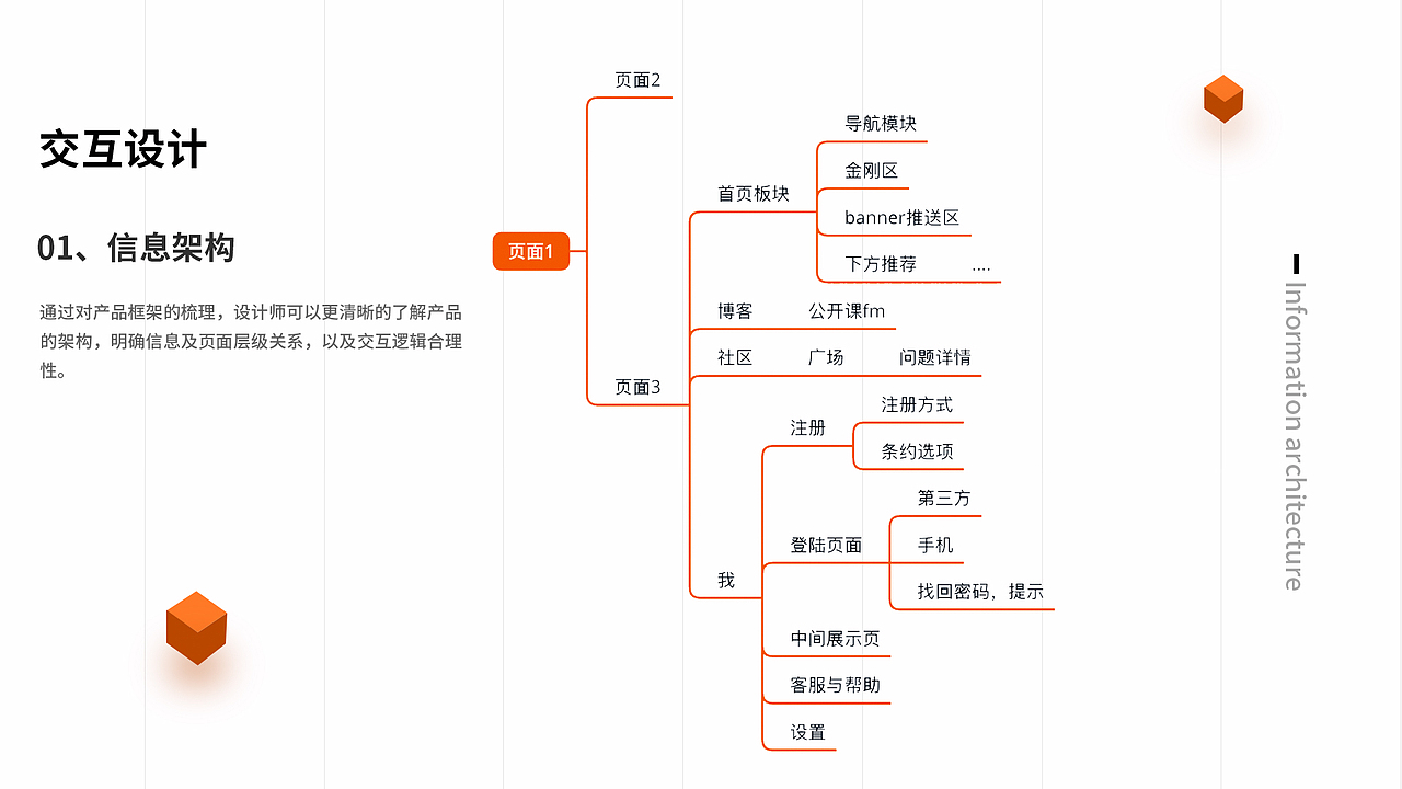 好學(xué)公開課app（圖ZMjQxNTg5OTY4） - APP界面 - 站酷設(shè)計(jì)師怪人欸原創(chuàng)素材 - 站酷ZCOOL