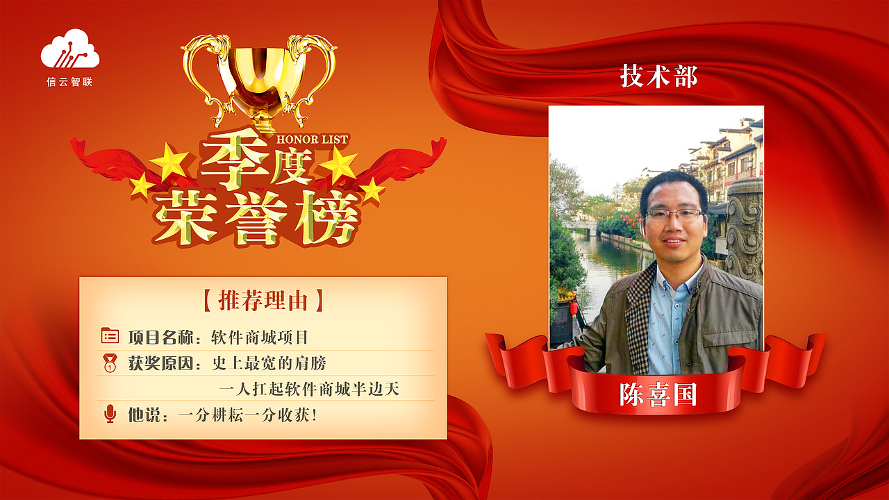 X公司优秀员工榜（图ZMTAyNjc1NDY0） - 其他平面 - 站酷设计师大何洁原创素材 - 站酷ZCOOL