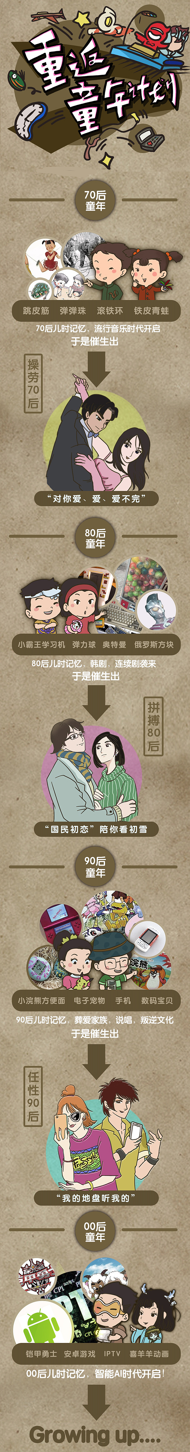 条漫系列（图ZMjM0MjEyNDQ4） - 单幅漫画 - 站酷设计师周道如砥原创素材 - 站酷ZCOOL