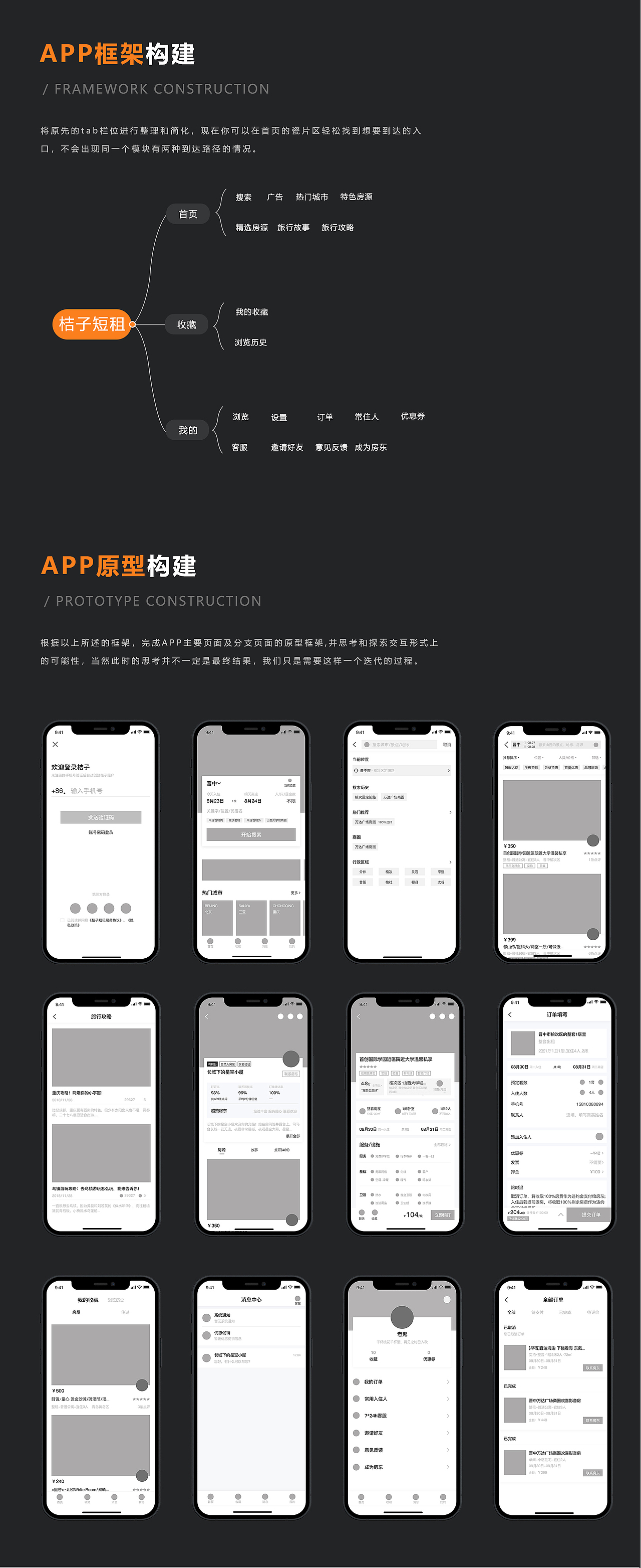 桔子短租（图ZMjcwOTQxNzY4） - APP界面 - 站酷设计师可愿放下原创素材 - 站酷ZCOOL
