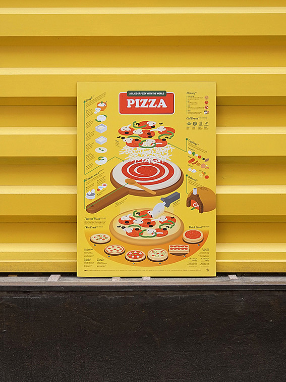 2017_03_披萨_Pizza（图ZMTM0NDEyODg0） - 信息图表 - 站酷设计师203_信息图表_Lab原创素材 - 站酷ZCOOL