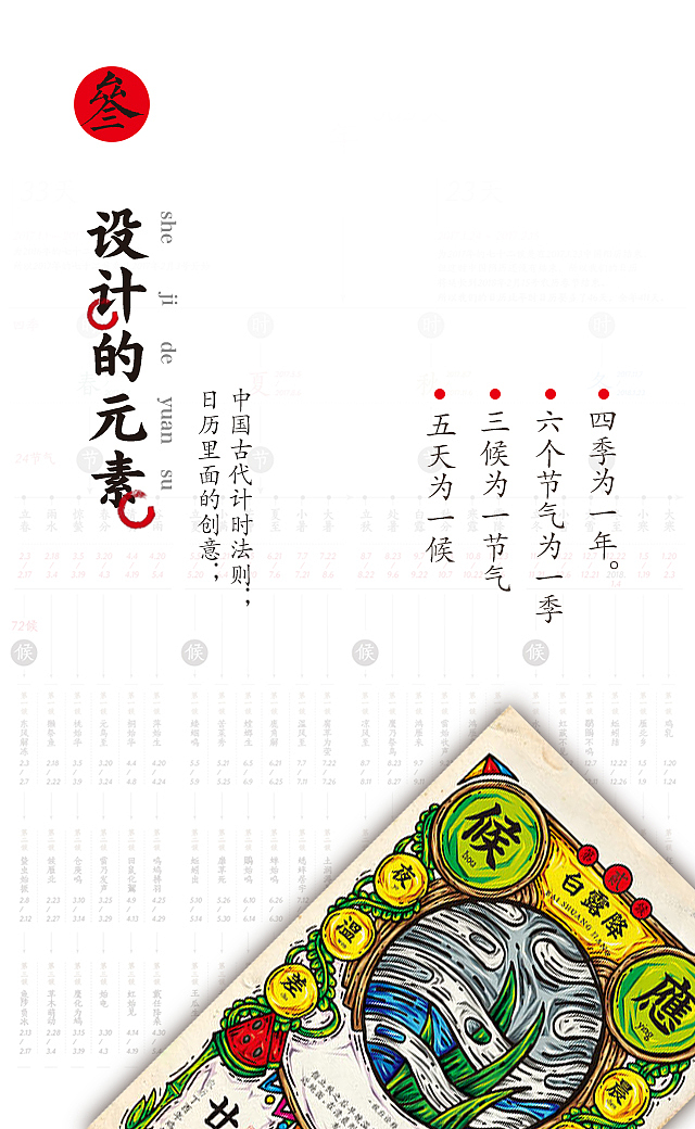 妙手回春日历H5（图ZNjY5NDcwMjg=） - 动效设计 - 站酷设计师文婧周原创素材 - 站酷ZCOOL