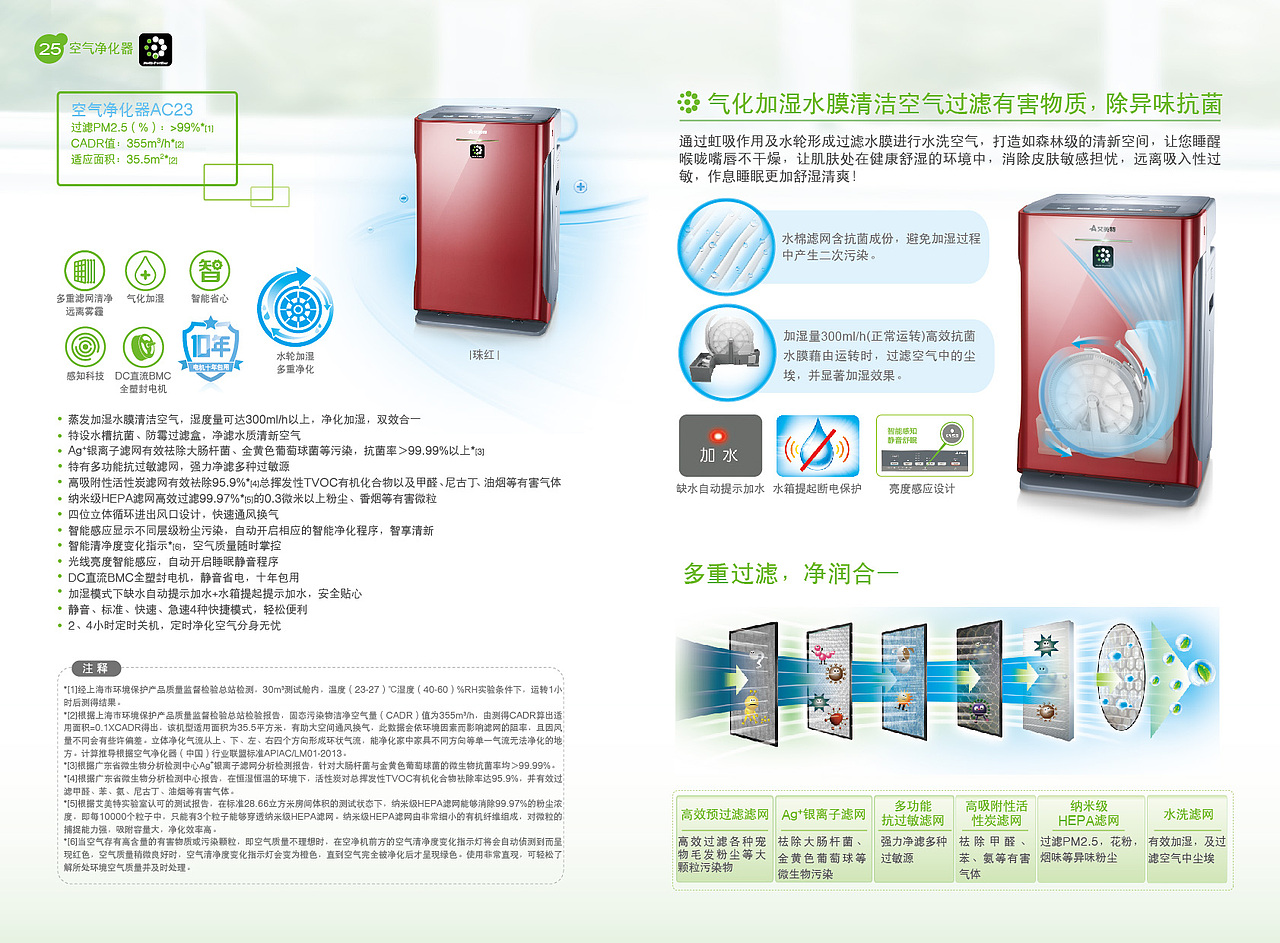 艾美特空气净化器手册（图ZMjA4ODI3MzY=） - 书籍/画册 - 站酷设计师FEMzhaizhai原创素材 - 站酷ZCOOL