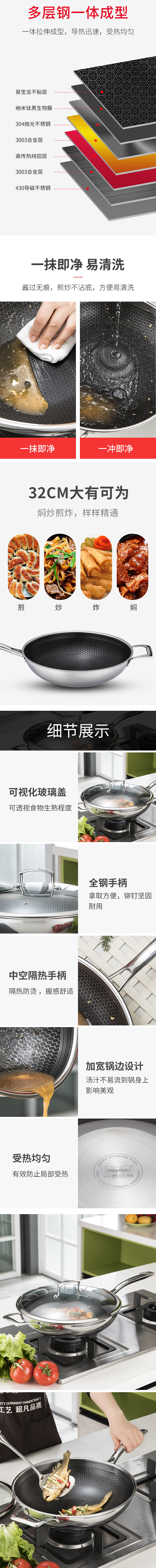 不粘锅（图ZMTQ5MDMzMDk2） - 电商 - 站酷设计师点灯cy原创素材 - 站酷ZCOOL