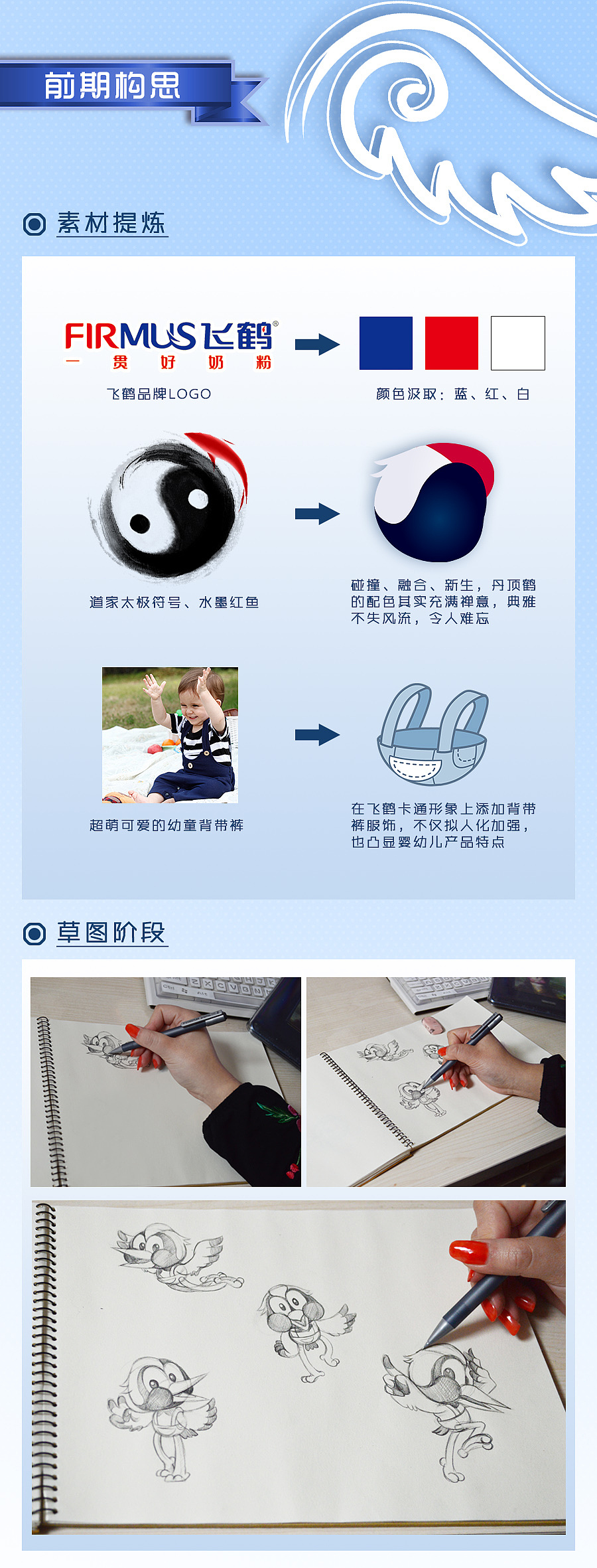 飞鹤奶粉吉祥物（飞飞）