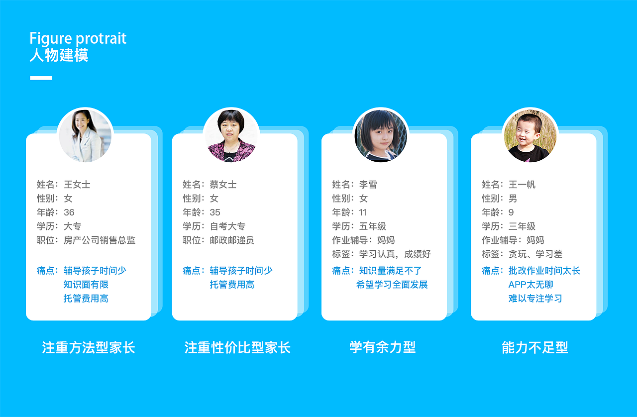 课课app（图ZMTE3NjE2MTEy） - APP界面 - 站酷设计师lubylin1030原创素材 - 站酷ZCOOL